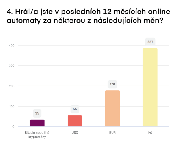 otazka 4